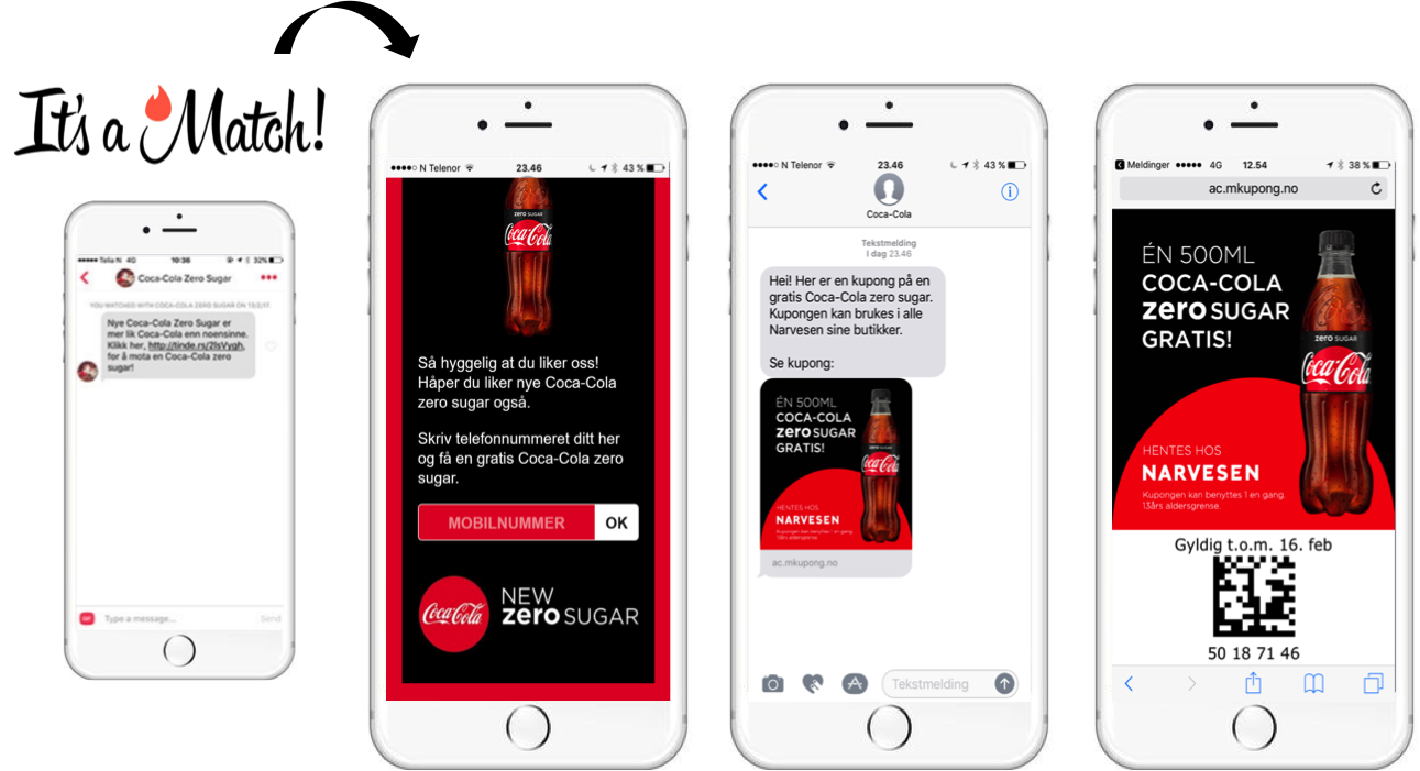 Coca cola zero sugar campaign