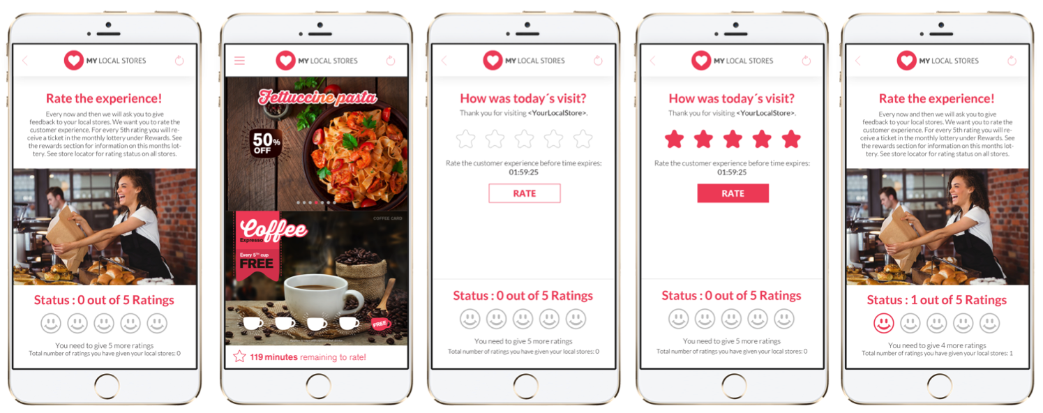 ENABLE DIGITAL FOODVENIENCE: rating opportunity