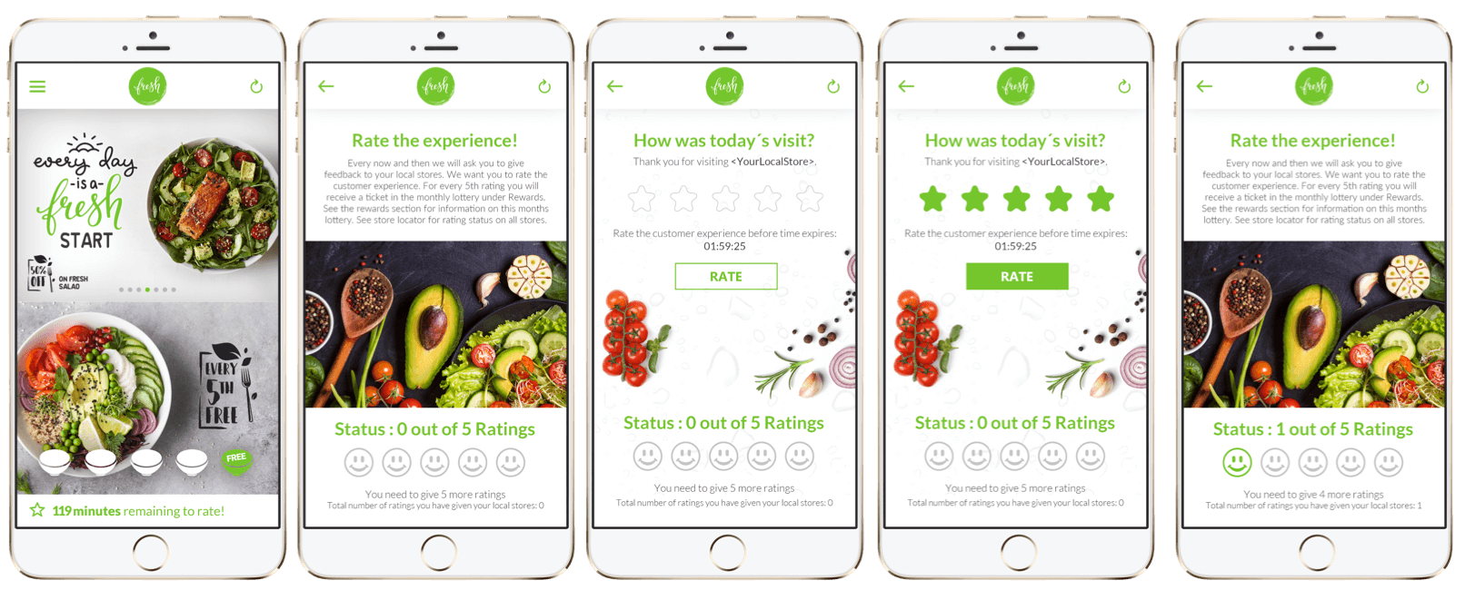 The Fress App Program: Rate the shop experience