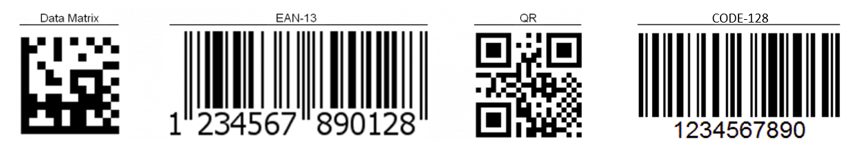 Barcode Format