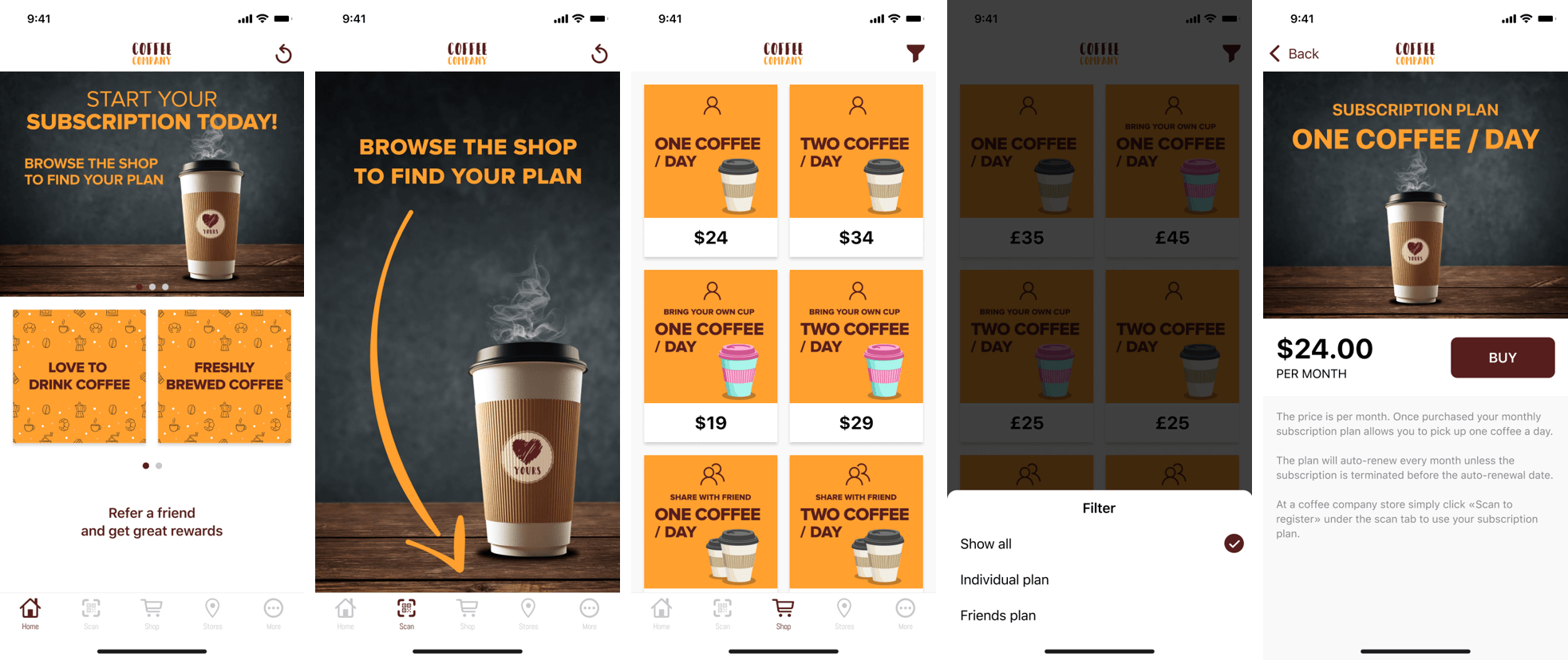 Coffee Subscription Technology: buy a subscription flow