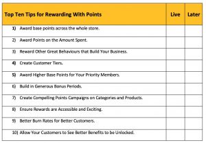 Checklist for Rewarding With Points
