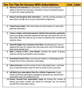 Checklist for Success With Subscriptions