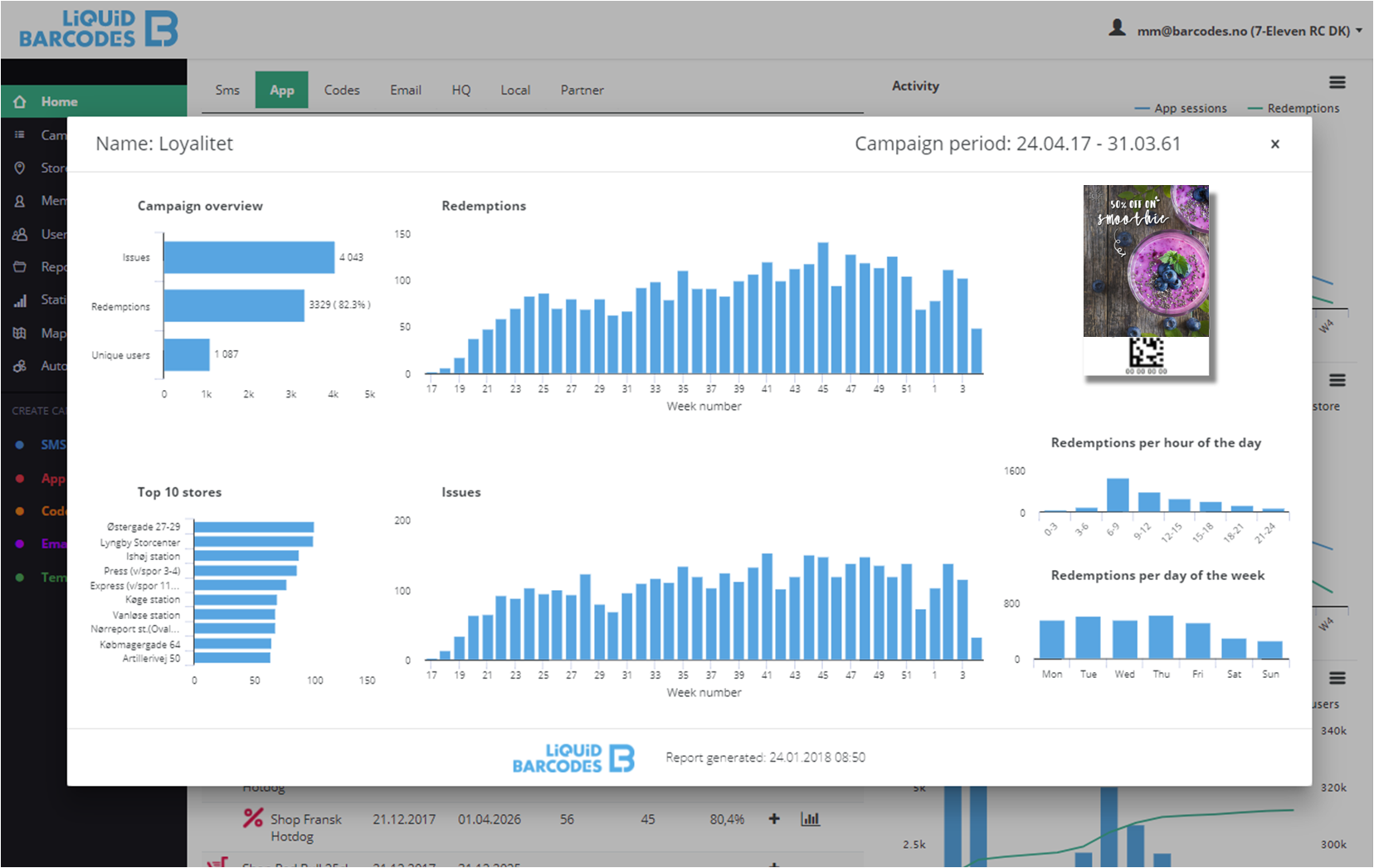 One Page Campaign Reports