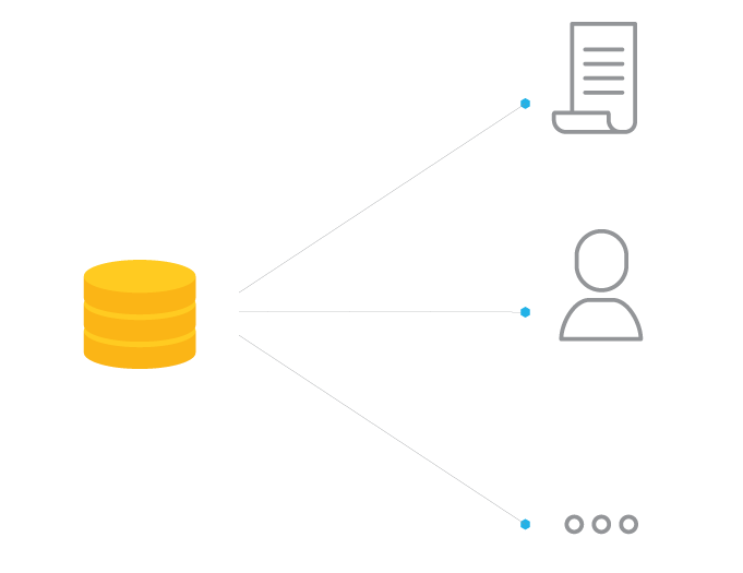 loyalty marketing platform stores data