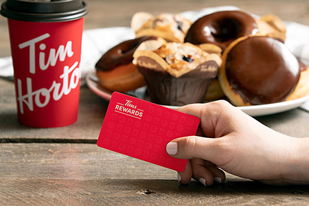 Rewards Case Study: Tim Hortons Rewards