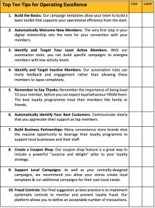 Checklist for Operating Excellence