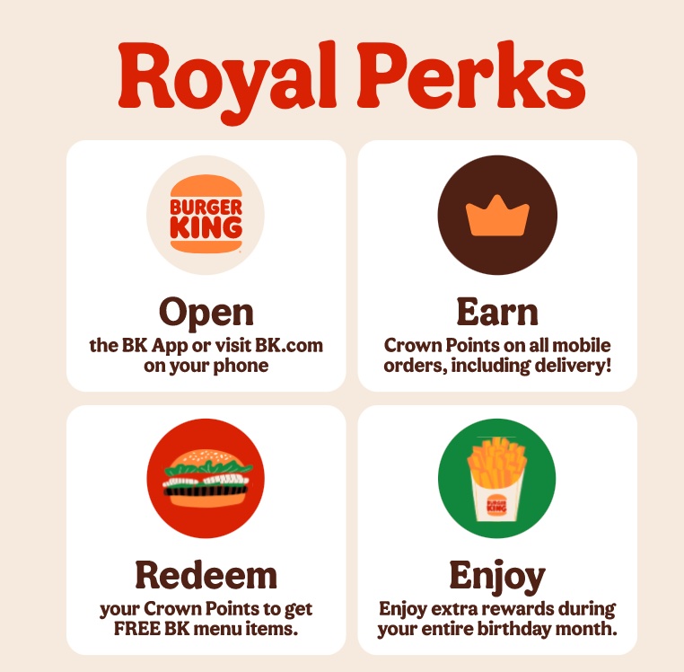 Burger King Promises “royal Perks” Liquid Barcodes